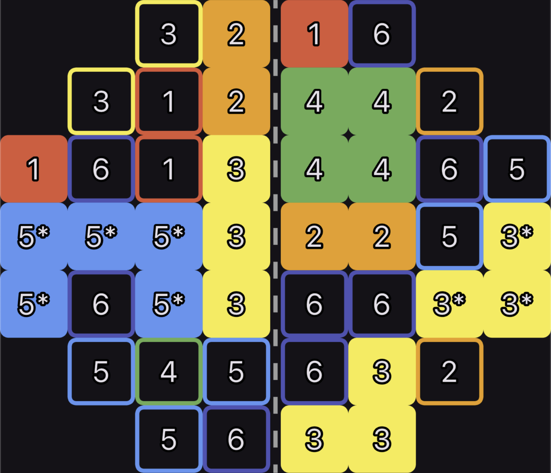 Trickster's Table
